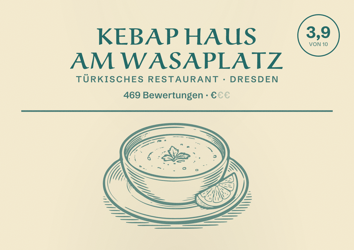 Illustriertes Poster von Kebap Haus am Wasaplatz, Türkisches Restaurant in Dresden: Bewertung 3,9 von 10 aus 469 Bewertungen, Preisniveau €