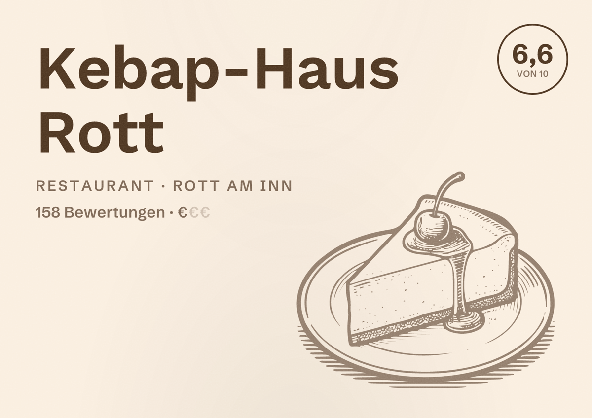 Illustriertes Poster von Kebap-Haus Rott, Restaurant in Rott am Inn: Bewertung 6,6 von 10 aus 158 Bewertungen, Preisniveau €