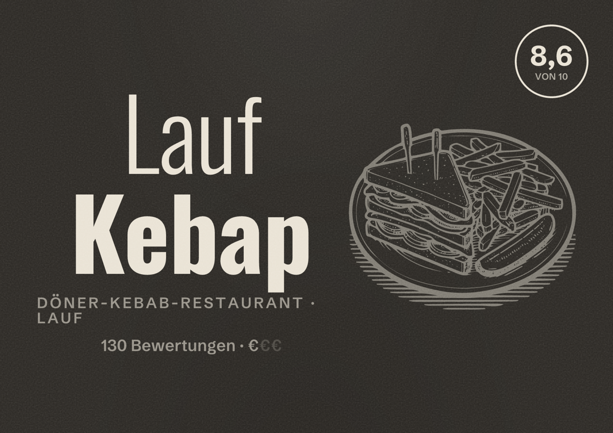 Illustriertes Poster von Lauf Kebap, Döner-Kebab-Restaurant in Lauf: Bewertung 8,6 von 10 aus 130 Bewertungen, Preisniveau €