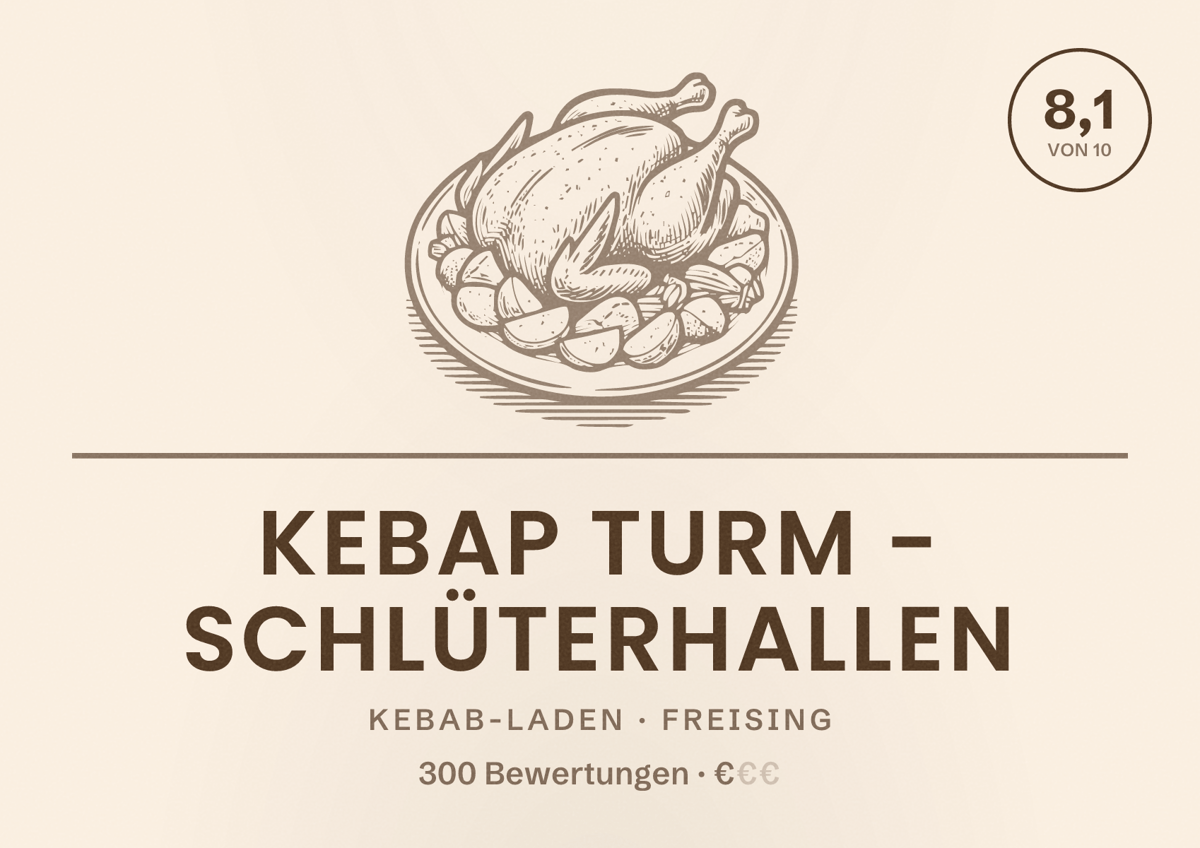Illustriertes Poster von Kebap Turm - Schlüterhallen, Kebab-Laden in Freising: Bewertung 8,1 von 10 aus 300 Bewertungen, Preisniveau €