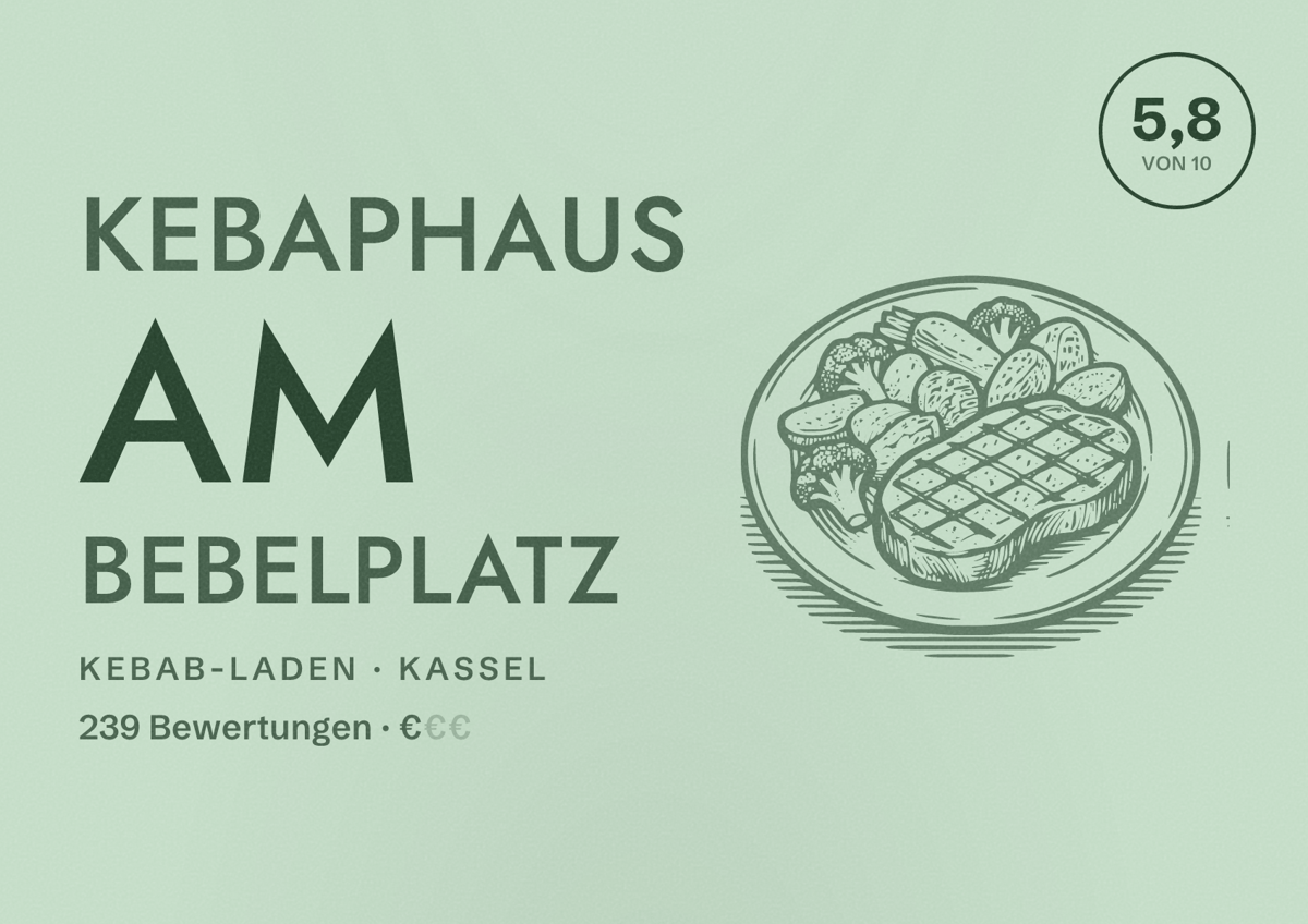 Illustriertes Poster von Kebaphaus am Bebelplatz, Kebab-Laden in Kassel: Bewertung 5,8 von 10 aus 239 Bewertungen, Preisniveau €