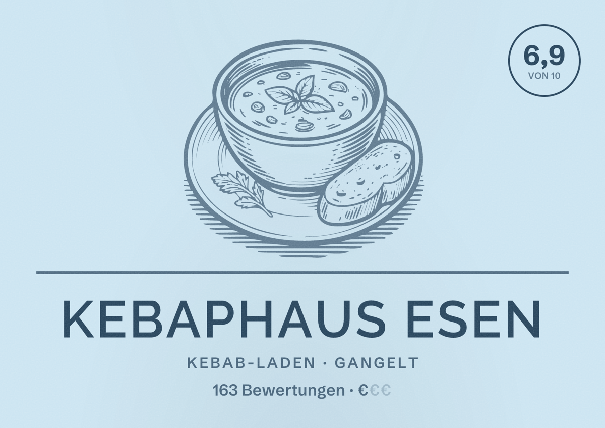 Illustriertes Poster von Kebaphaus Esen, Kebab-Laden in Gangelt: Bewertung 6,9 von 10 aus 163 Bewertungen, Preisniveau €