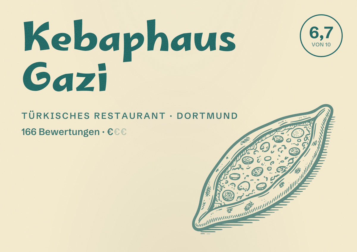 Illustriertes Poster von Kebaphaus Gazi, Türkisches Restaurant in Dortmund: Bewertung 6,7 von 10 aus 166 Bewertungen, Preisniveau €