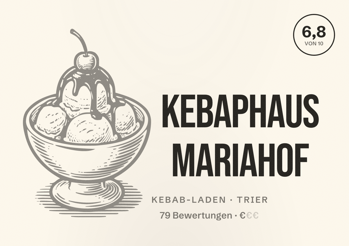 Illustriertes Poster von Kebaphaus Mariahof, Kebab-Laden in Trier: Bewertung 6,8 von 10 aus 79 Bewertungen, Preisniveau €