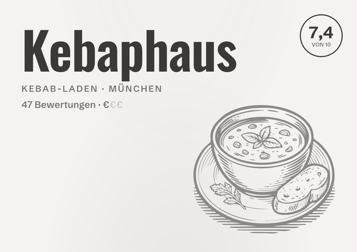 Illustriertes Poster von Kebaphaus, Kebab-Laden in München: Bewertung 7,4 von 10 aus 47 Bewertungen, Preisniveau €