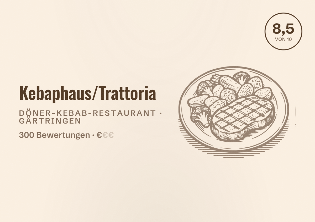 Illustriertes Poster von Kebaphaus/Trattoria, Döner-Kebab-Restaurant in Gärtringen: Bewertung 8,5 von 10 aus 300 Bewertungen, Preisniveau €