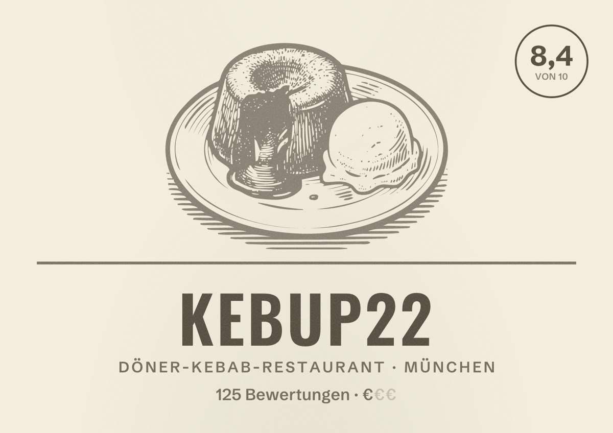 Illustriertes Poster von Kebup22, Döner-Kebab-Restaurant in München: Bewertung 8,4 von 10 aus 125 Bewertungen, Preisniveau €