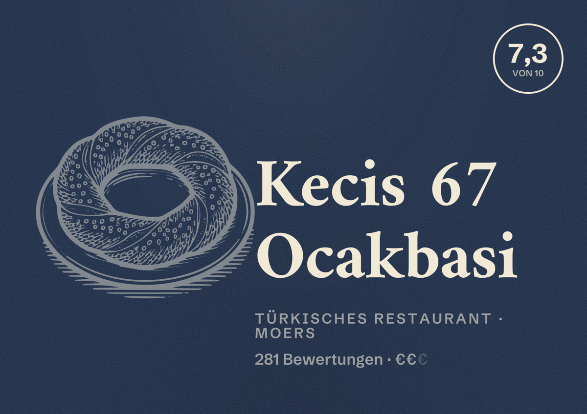 Illustriertes Poster von Kecis 67 Ocakbasi, Türkisches Restaurant in Moers: Bewertung 7,3 von 10 aus 281 Bewertungen, Preisniveau €€