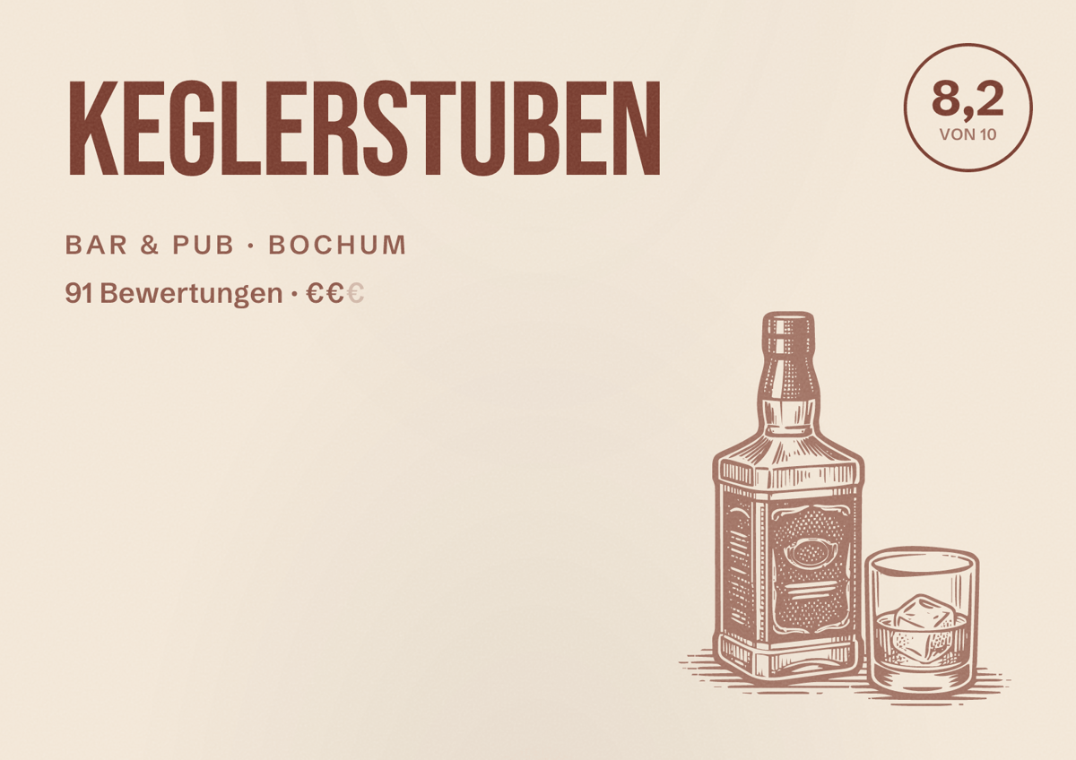 Illustriertes Poster von Keglerstuben, Bar & Pub in Bochum: Bewertung 8,2 von 10 aus 91 Bewertungen, Preisniveau €€