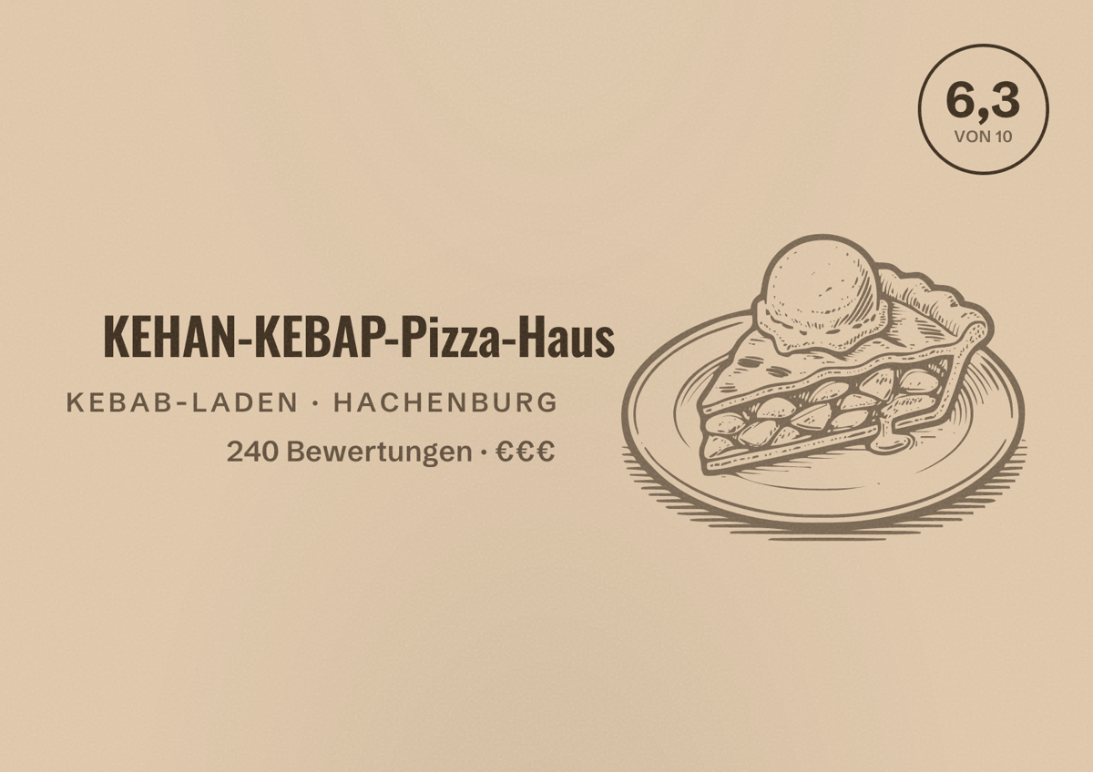 Illustriertes Poster von KEHAN-KEBAP-Pizza-Haus, Kebab-Laden in Hachenburg: Bewertung 6,3 von 10 aus 240 Bewertungen, Preisniveau €€€