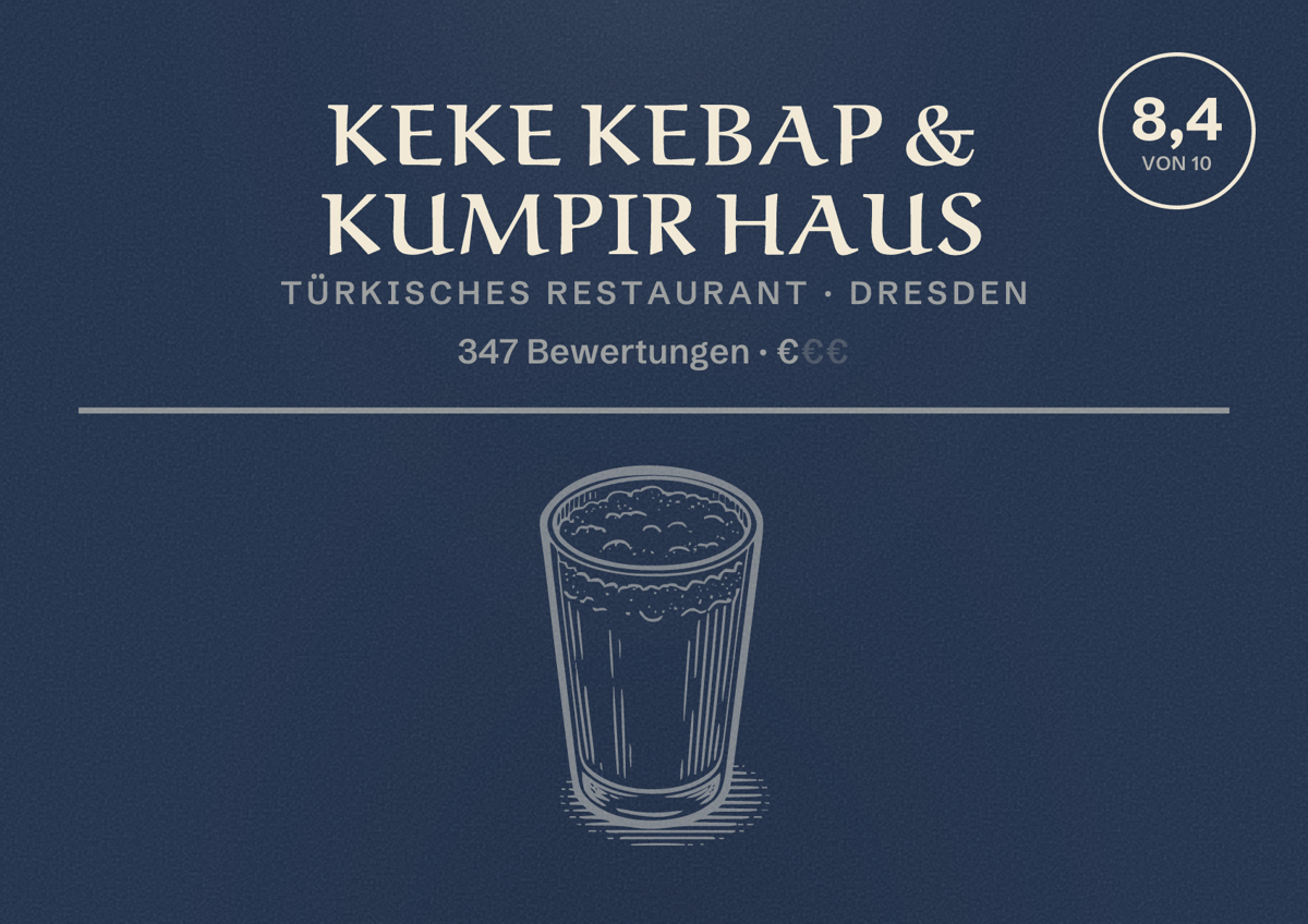 Illustriertes Poster von Keke Kebap & Kumpir Haus, Türkisches Restaurant in Dresden: Bewertung 8,4 von 10 aus 347 Bewertungen, Preisniveau €