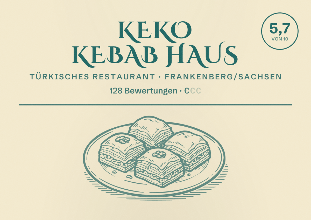 Illustriertes Poster von Keko Kebab Haus, Türkisches Restaurant in Frankenberg/Sachsen: Bewertung 5,7 von 10 aus 128 Bewertungen, Preisniveau €