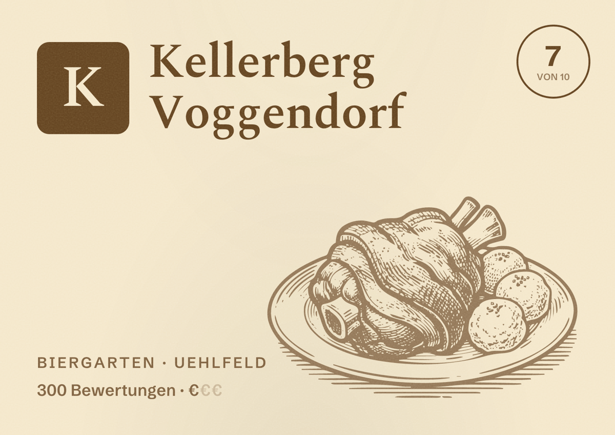 Illustriertes Poster von Kellerberg Voggendorf, Biergarten in Uehlfeld: Bewertung 7 von 10 aus 300 Bewertungen, Preisniveau €