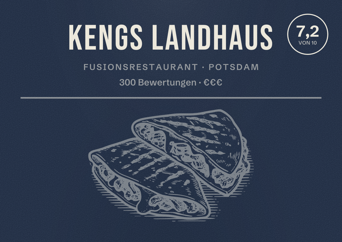 Illustriertes Poster von Kengs Landhaus, Fusionsrestaurant in Potsdam: Bewertung 7,2 von 10 aus 300 Bewertungen, Preisniveau €€€
