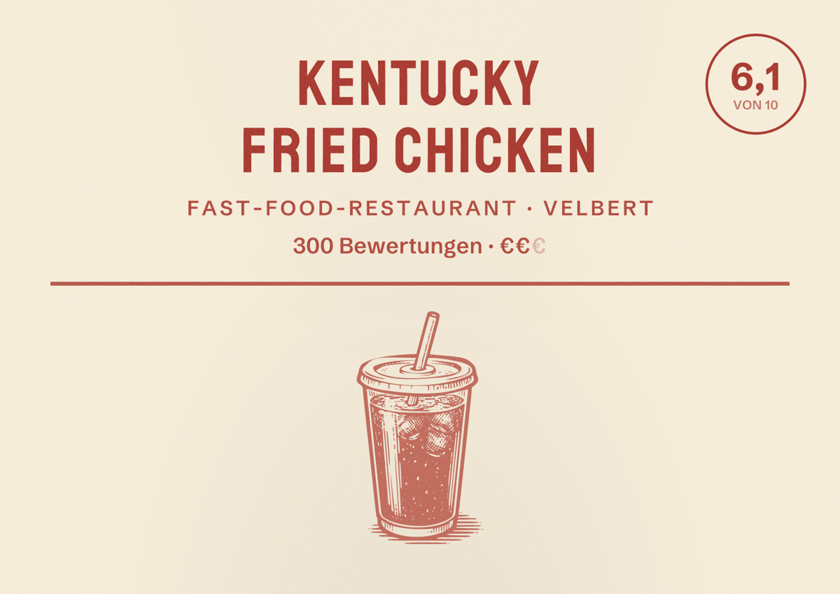 Illustriertes Poster von Kentucky Fried Chicken, Fast-Food-Restaurant in Velbert: Bewertung 6,1 von 10 aus 300 Bewertungen, Preisniveau €€
