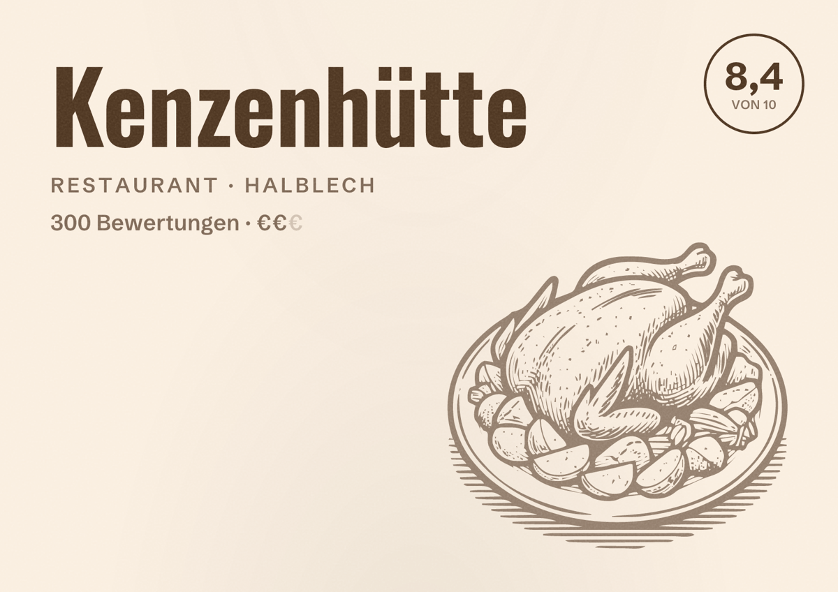 Illustriertes Poster von Kenzenhütte, Restaurant in Halblech: Bewertung 8,4 von 10 aus 300 Bewertungen, Preisniveau €€