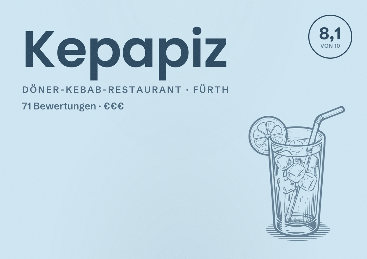 Illustriertes Poster von Kepapiz, Döner-Kebab-Restaurant in Fürth: Bewertung 8,1 von 10 aus 71 Bewertungen, Preisniveau €€€