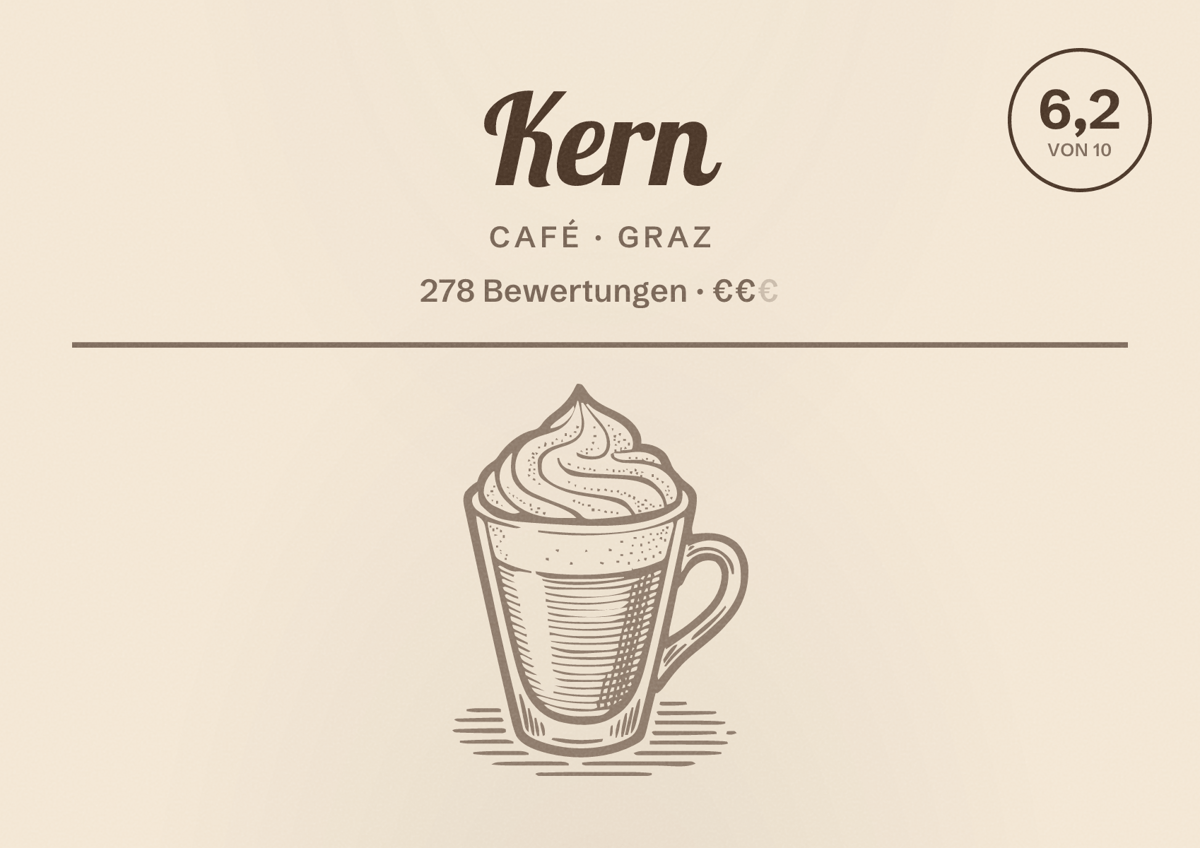 Illustriertes Poster von Kern, Café in Graz: Bewertung 6,2 von 10 aus 278 Bewertungen, Preisniveau €€