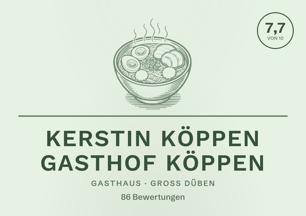 Illustriertes Poster von Kerstin Köppen Gasthof Köppen, Gasthaus in Groß Düben: Bewertung 7,7 von 10 aus 86 Bewertungen