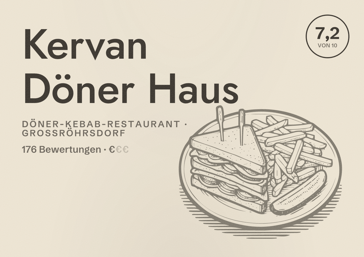 Illustriertes Poster von Kervan Döner Haus, Döner-Kebab-Restaurant in Großröhrsdorf: Bewertung 7,2 von 10 aus 176 Bewertungen, Preisniveau €