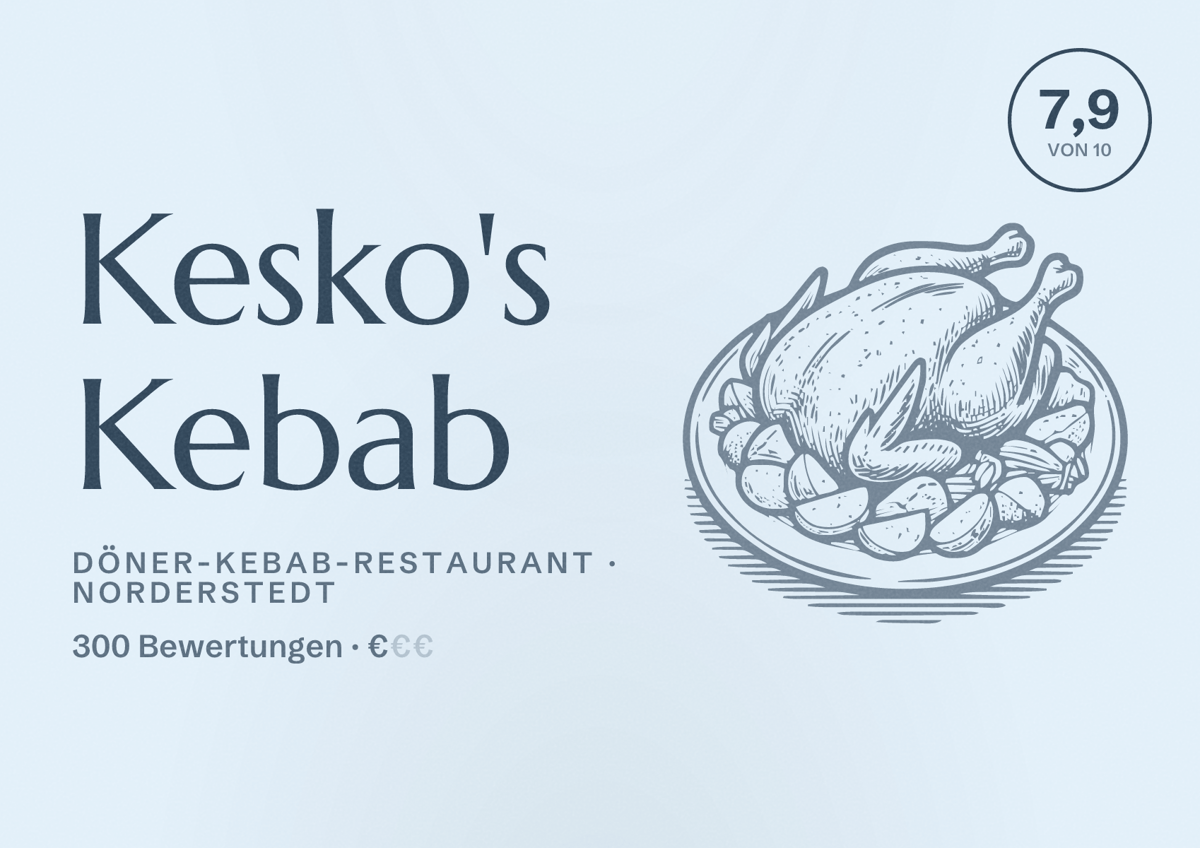 Illustriertes Poster von Kesko's Kebab, Döner-Kebab-Restaurant in Norderstedt: Bewertung 7,9 von 10 aus 300 Bewertungen, Preisniveau €