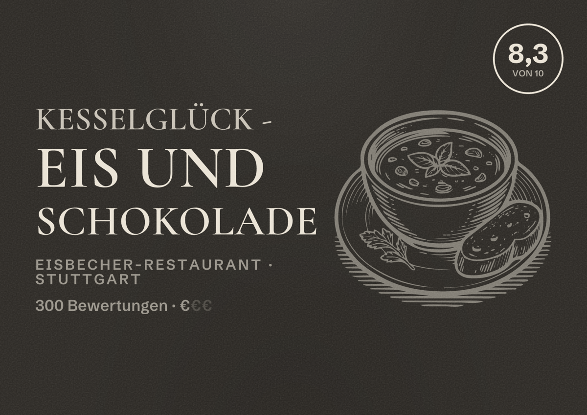 Illustriertes Poster von Kesselglück - Eis und Schokolade, Eisbecher-Restaurant in Stuttgart: Bewertung 8,3 von 10 aus 300 Bewertungen, Preisniveau €