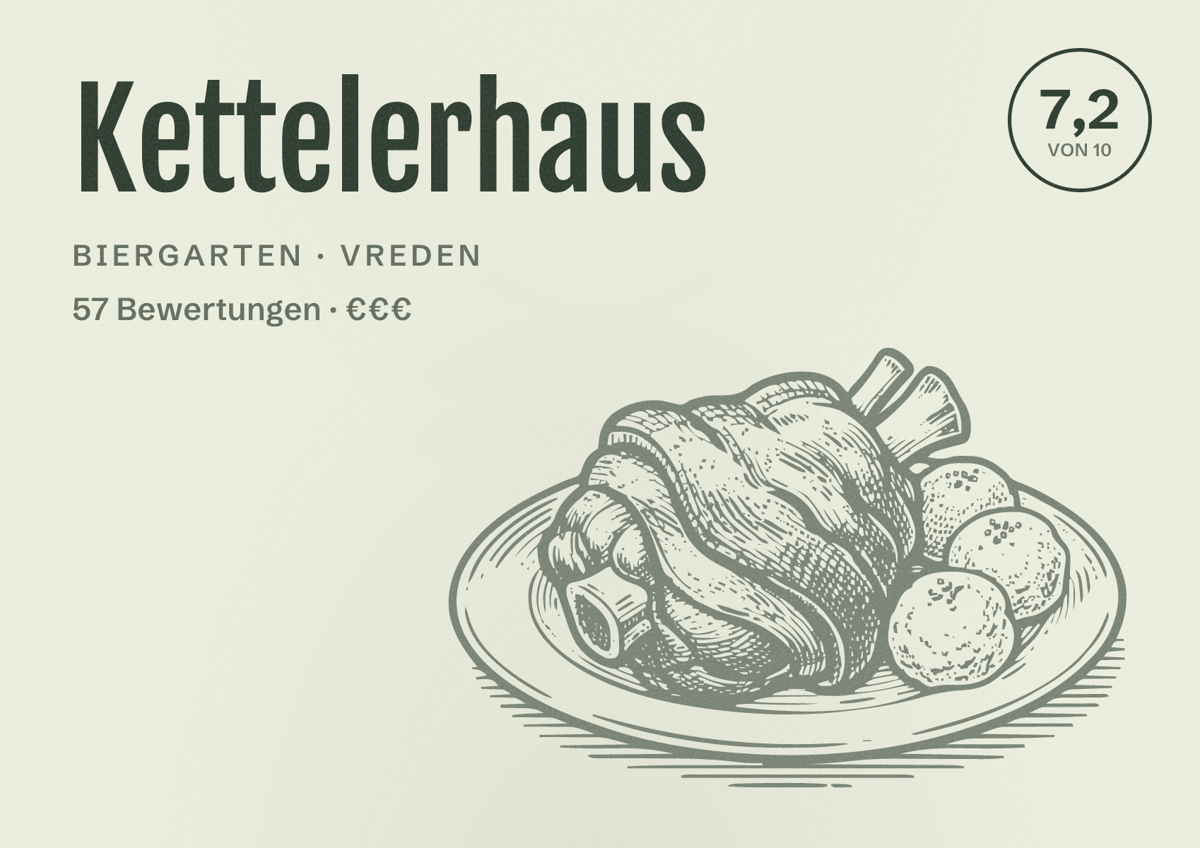 Illustriertes Poster von Kettelerhaus, Biergarten in Vreden: Bewertung 7,2 von 10 aus 57 Bewertungen, Preisniveau €€€