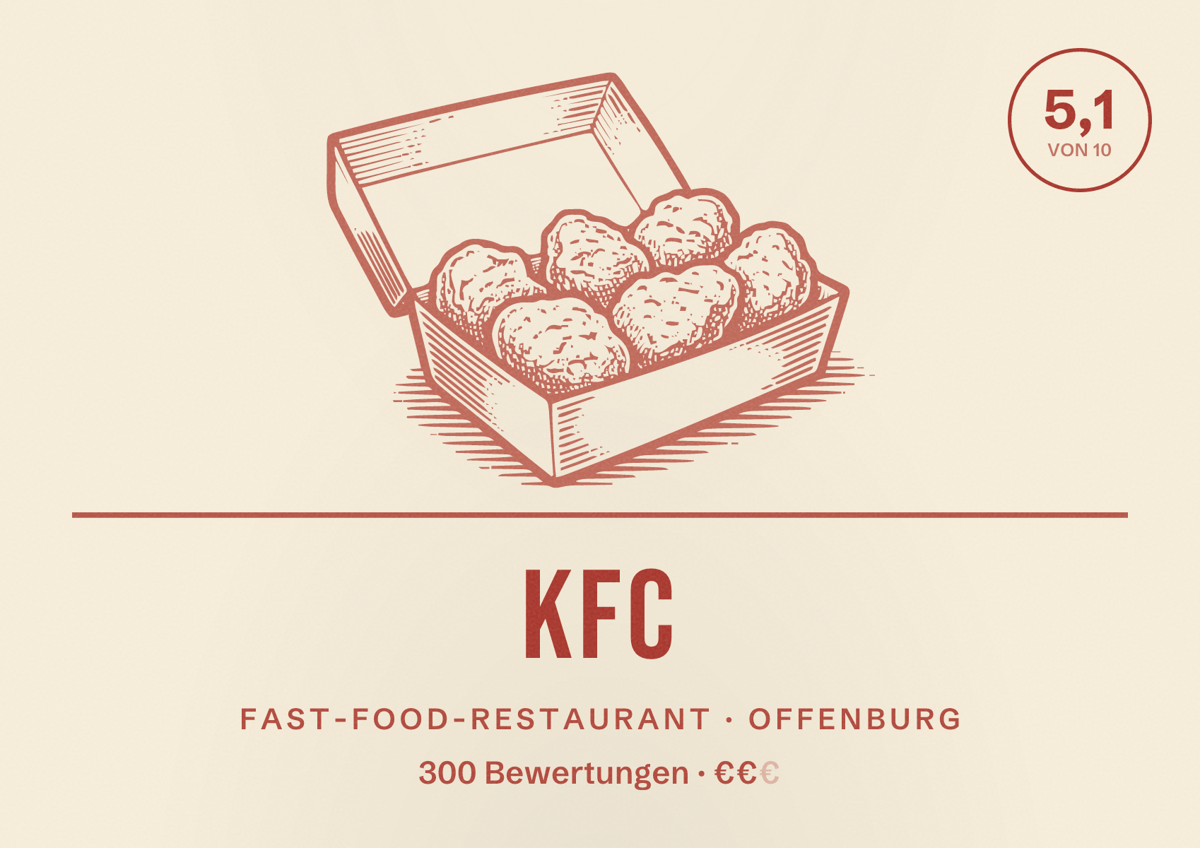 Illustriertes Poster von KFC, Fast-Food-Restaurant in Offenburg: Bewertung 5,1 von 10 aus 300 Bewertungen, Preisniveau €€