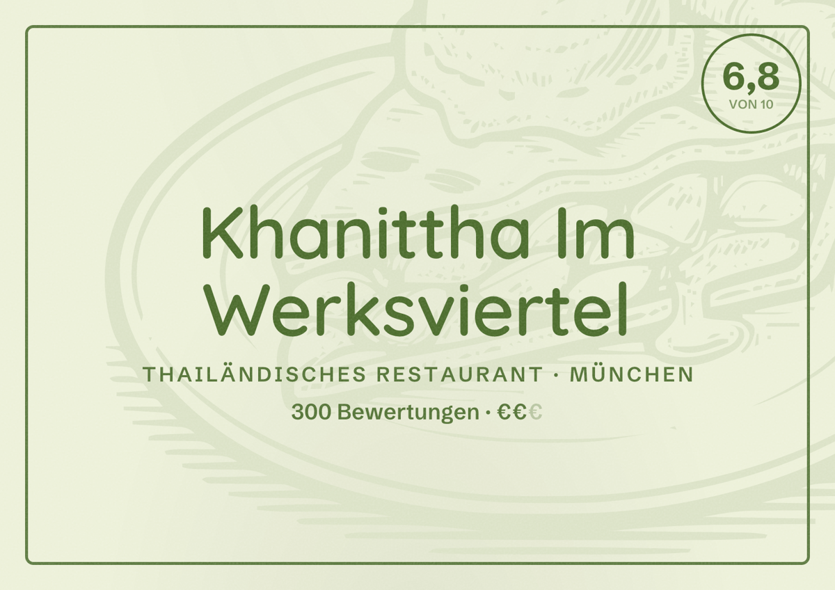Illustriertes Poster von Khanittha Im Werksviertel, Thailändisches Restaurant in München: Bewertung 6,8 von 10 aus 300 Bewertungen, Preisniveau €€