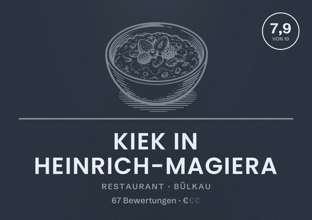 Illustriertes Poster von Kiek In Heinrich-Magiera, Restaurant in Bülkau: Bewertung 7,9 von 10 aus 67 Bewertungen, Preisniveau €