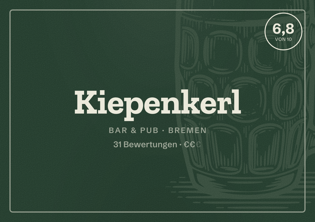 Illustriertes Poster von Kiepenkerl, Bar & Pub in Bremen: Bewertung 6,8 von 10 aus 31 Bewertungen, Preisniveau €€