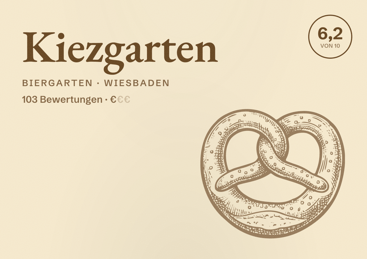 Illustriertes Poster von Kiezgarten, Biergarten in Wiesbaden: Bewertung 6,2 von 10 aus 103 Bewertungen, Preisniveau €
