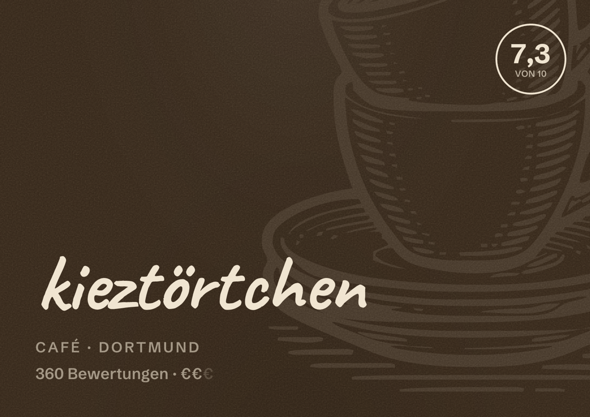 Illustriertes Poster von kieztörtchen, Café in Dortmund: Bewertung 7,3 von 10 aus 360 Bewertungen, Preisniveau €€