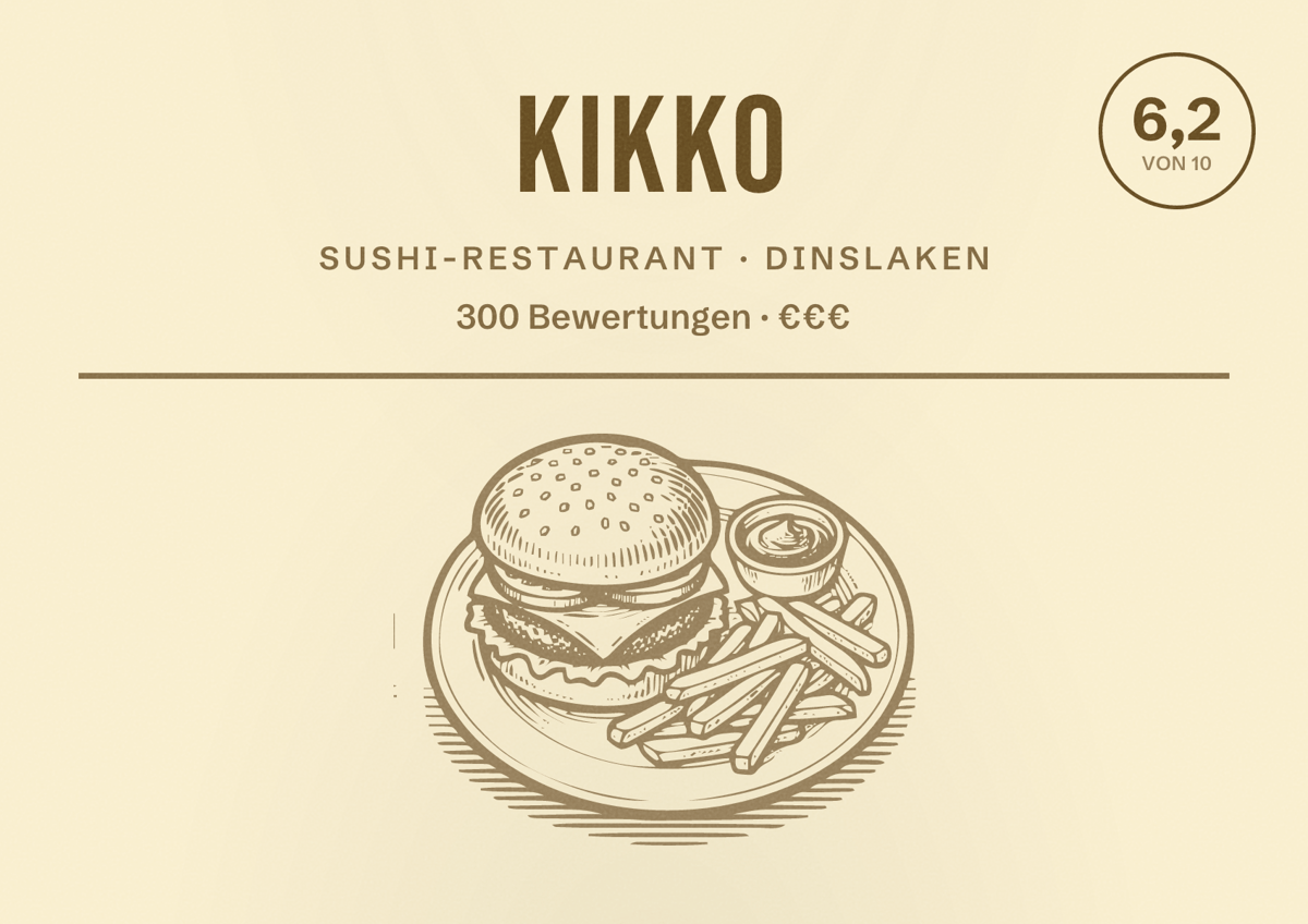 Illustriertes Poster von Kikko, Sushi-Restaurant in Dinslaken: Bewertung 6,2 von 10 aus 300 Bewertungen, Preisniveau €€€