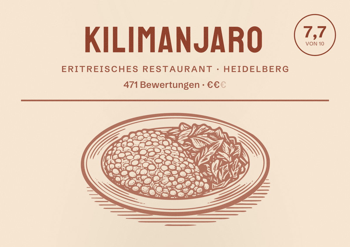 Illustriertes Poster von Kilimanjaro, Eritreisches Restaurant in Heidelberg: Bewertung 7,7 von 10 aus 471 Bewertungen, Preisniveau €€