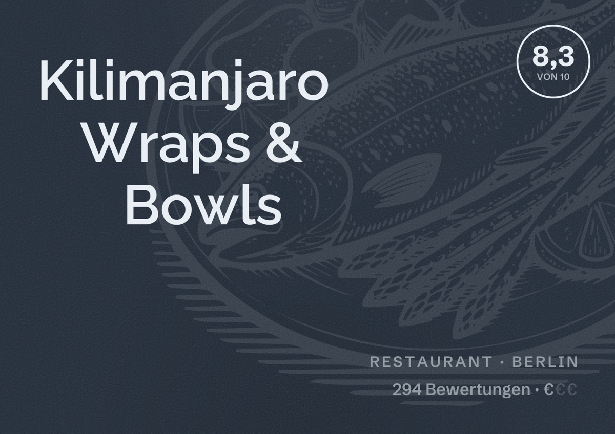 Illustriertes Poster von Kilimanjaro Wraps & Bowls, Restaurant in Berlin: Bewertung 8,3 von 10 aus 294 Bewertungen, Preisniveau €