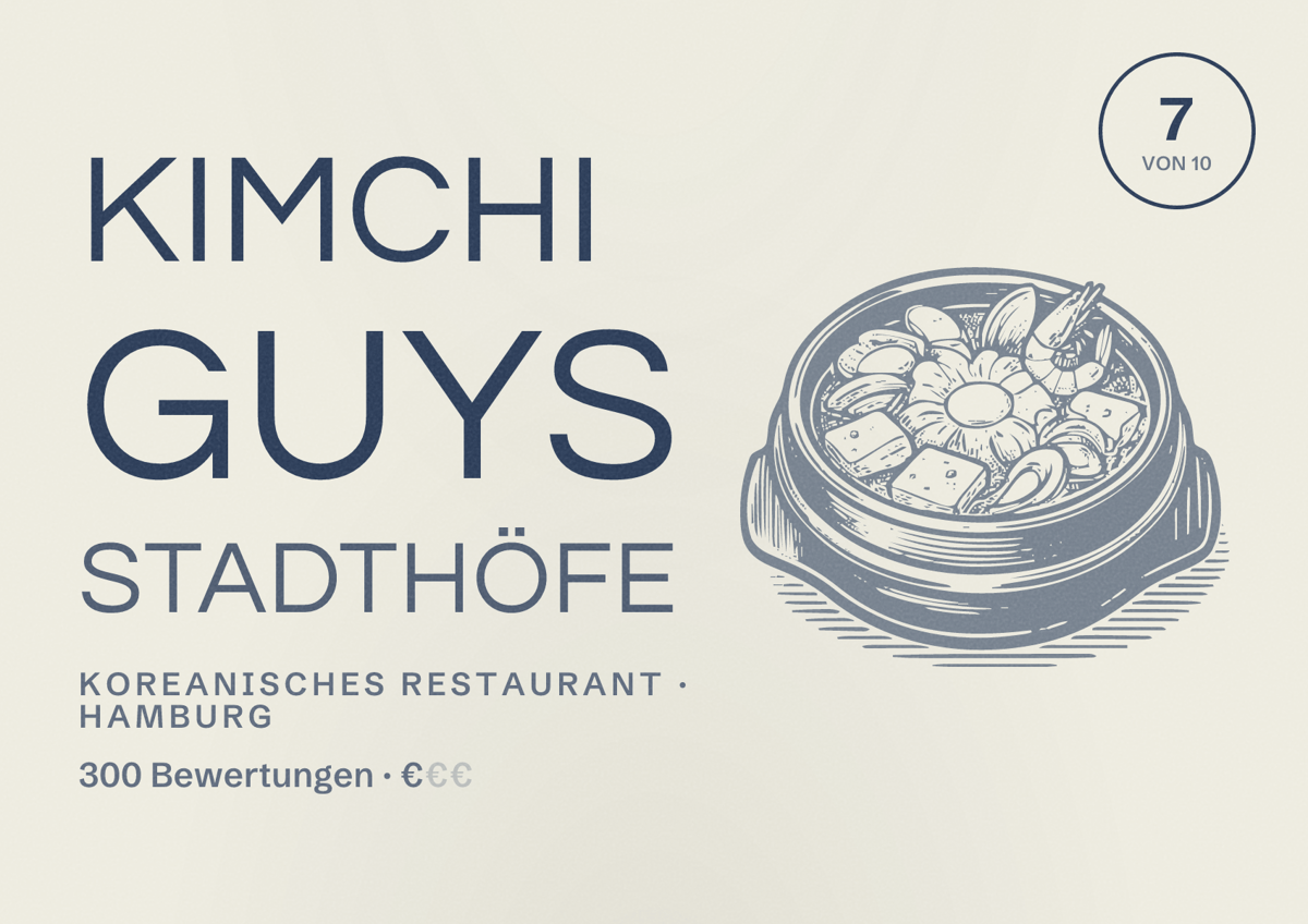 Illustriertes Poster von Kimchi Guys Stadthöfe, Koreanisches Restaurant in Hamburg: Bewertung 7,0 von 10 aus 300 Bewertungen, Preisniveau €