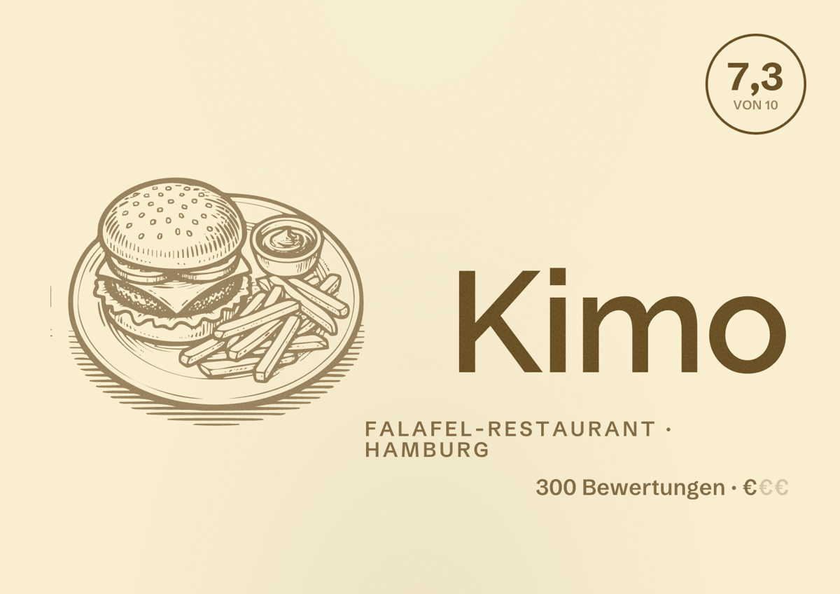 Illustriertes Poster von Kimo, Falafel-Restaurant in Hamburg: Bewertung 7,3 von 10 aus 300 Bewertungen, Preisniveau €
