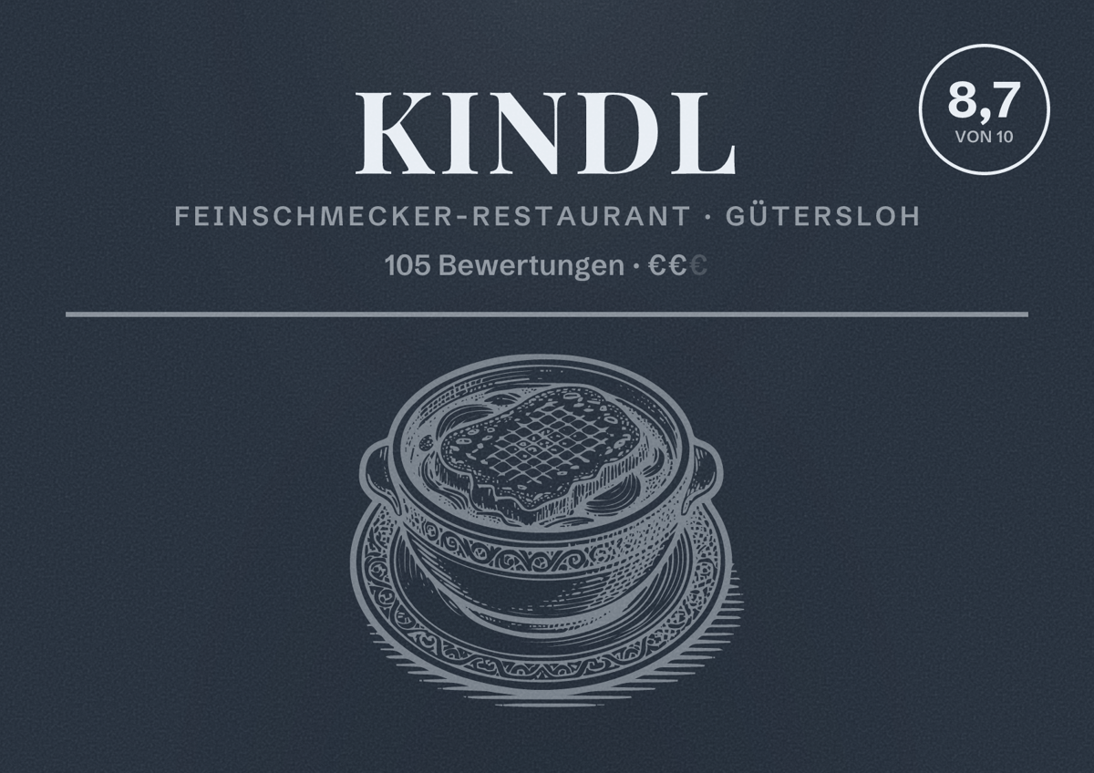 Illustriertes Poster von Kindl, Feinschmecker-Restaurant in Gütersloh: Bewertung 8,7 von 10 aus 105 Bewertungen, Preisniveau €€