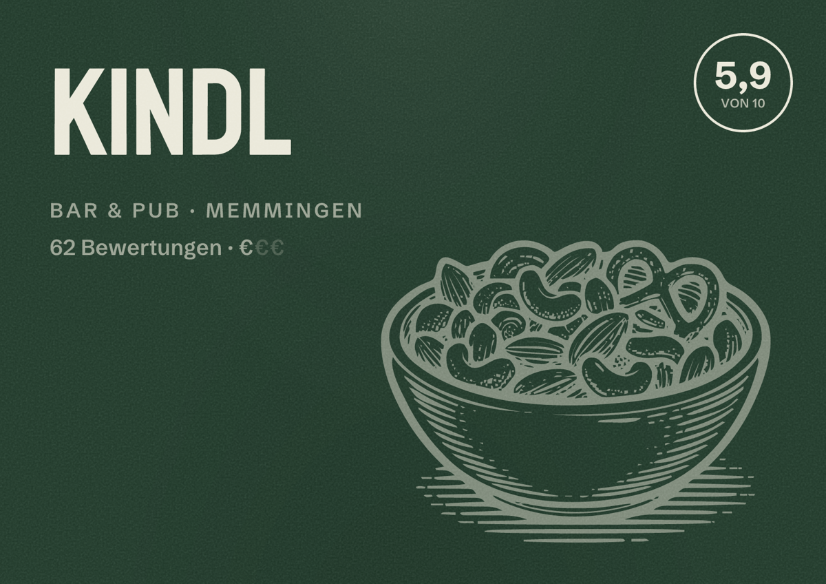 Illustriertes Poster von Kindl, Bar & Pub in Memmingen: Bewertung 5,9 von 10 aus 62 Bewertungen, Preisniveau €