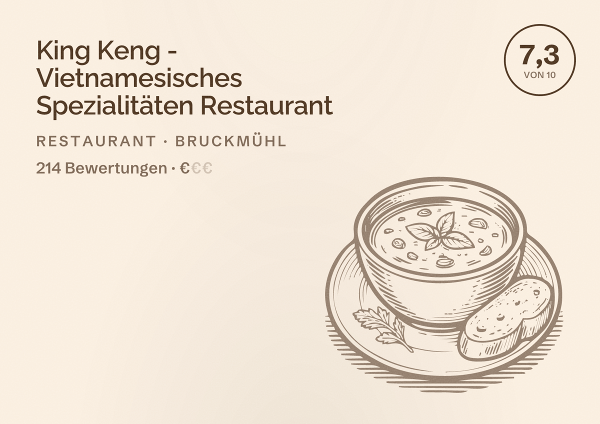Illustriertes Poster von King Keng - Vietnamesisches Spezialitäten Restaurant, Restaurant in Bruckmühl: Bewertung 7,3 von 10 aus 214 Bewertungen, Preisniveau €