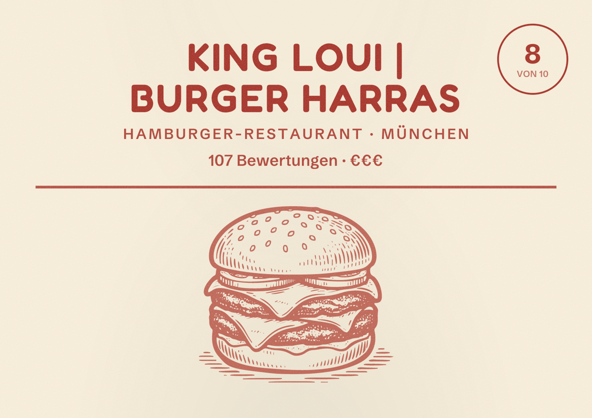 Illustriertes Poster von King Loui | Burger Harras, Hamburger-Restaurant in München: Bewertung 8,0 von 10 aus 107 Bewertungen, Preisniveau €€€