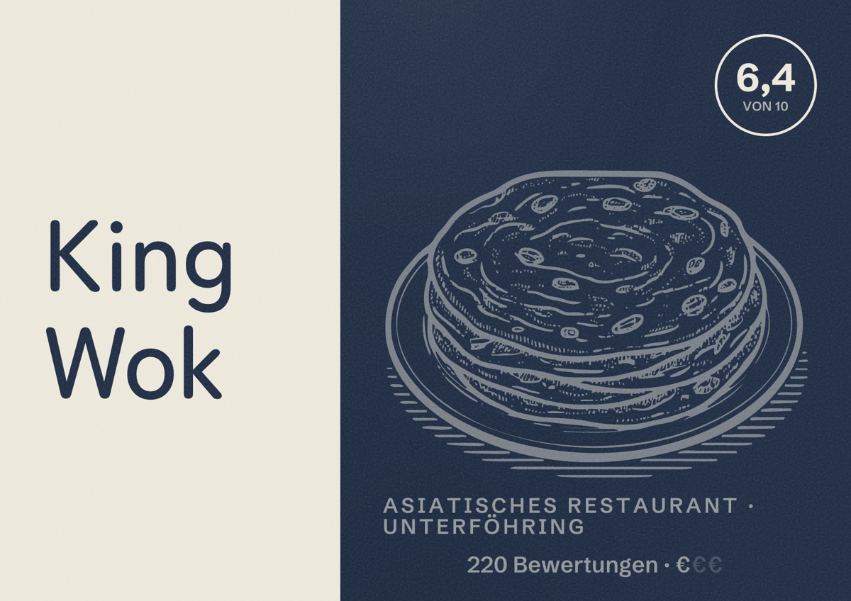 Illustriertes Poster von King Wok, Asiatisches Restaurant in Unterföhring: Bewertung 6,4 von 10 aus 220 Bewertungen, Preisniveau €