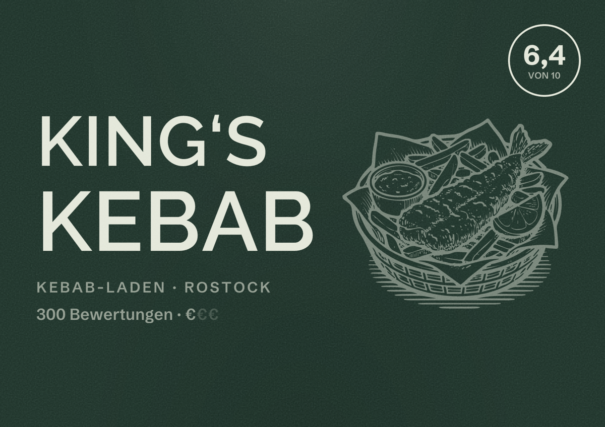 Illustriertes Poster von King‘s Kebab, Kebab-Laden in Rostock: Bewertung 6,4 von 10 aus 300 Bewertungen, Preisniveau €