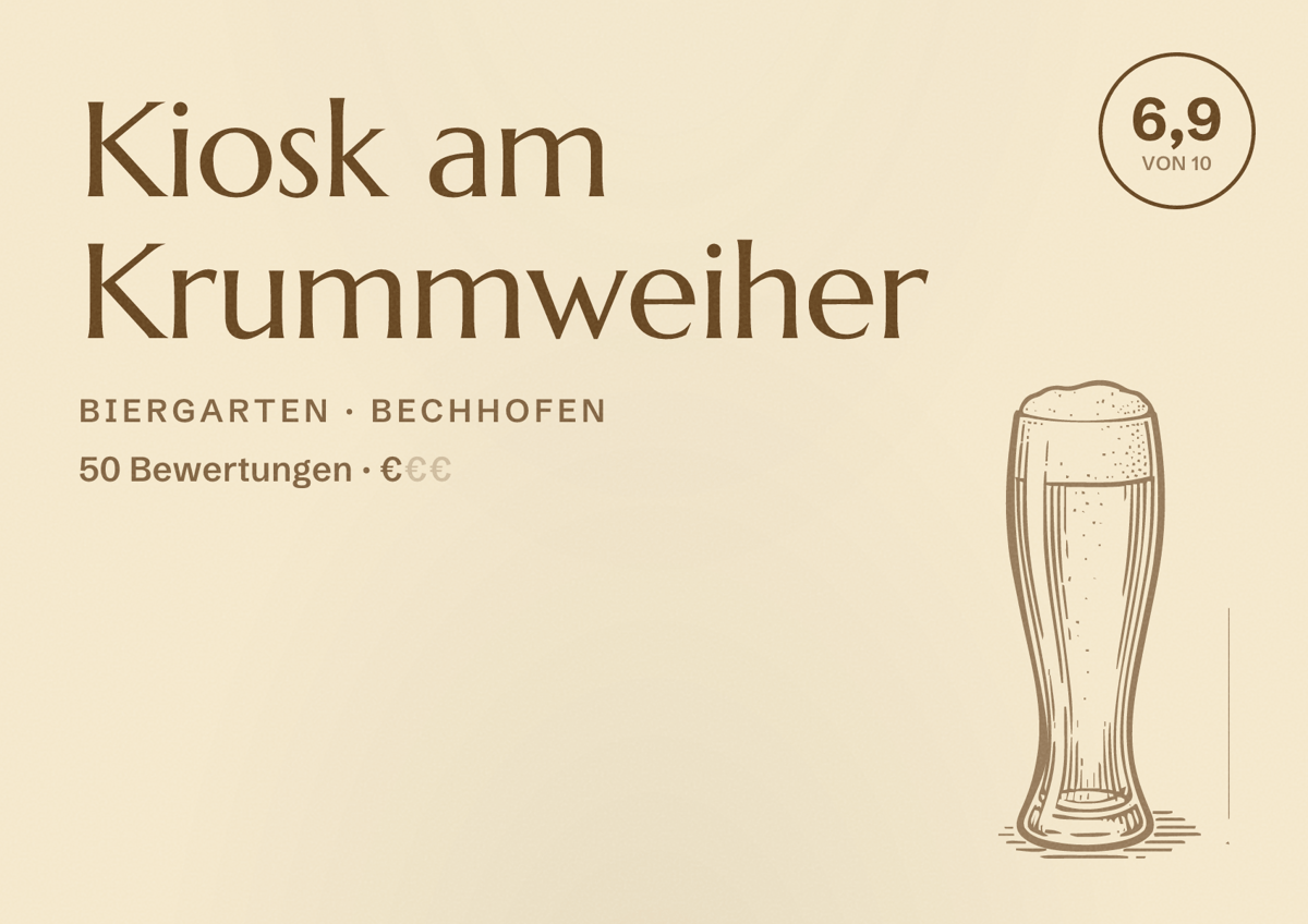 Illustriertes Poster von Kiosk am Krummweiher, Biergarten in Bechhofen: Bewertung 6,9 von 10 aus 50 Bewertungen, Preisniveau €