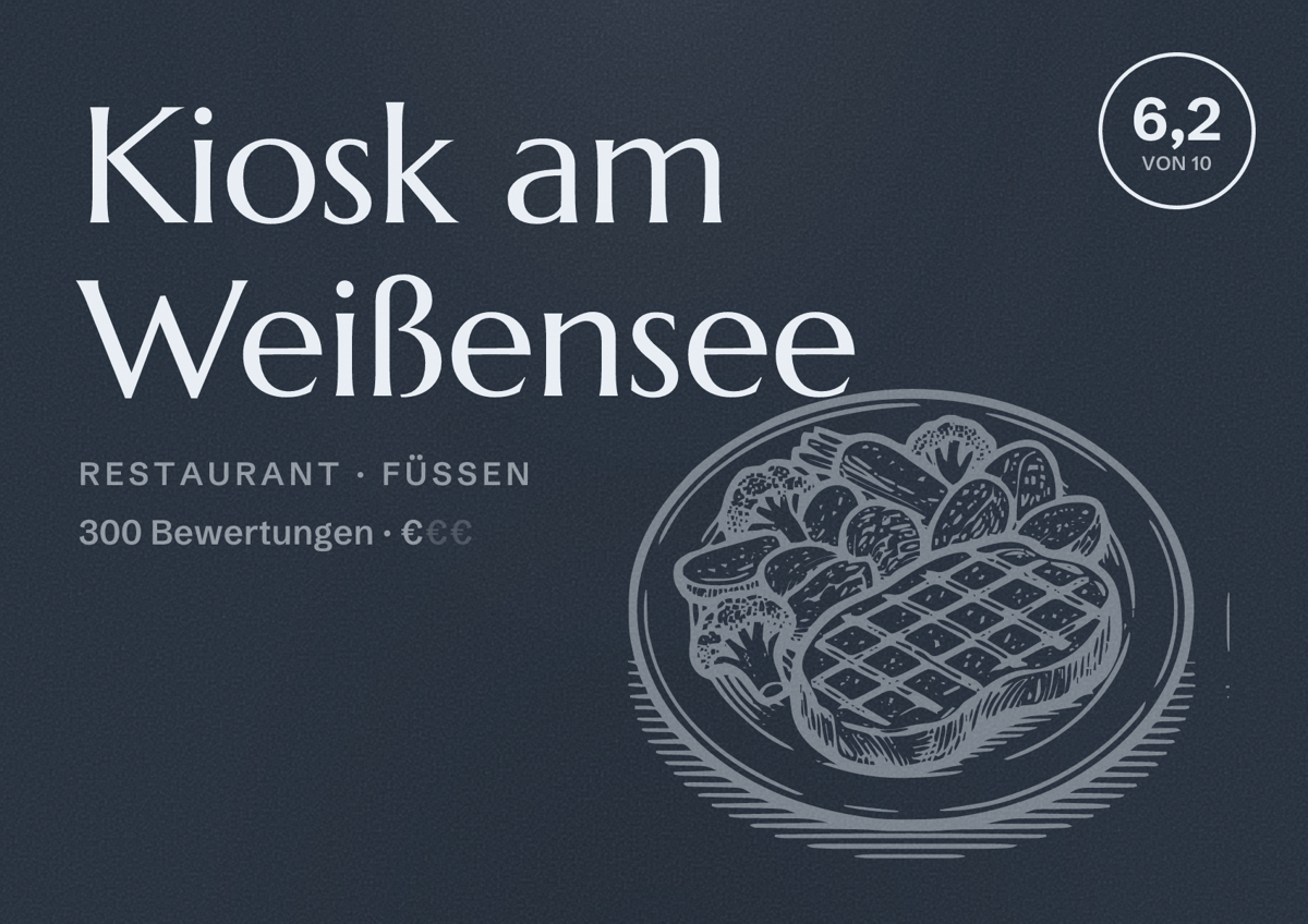 Illustriertes Poster von Kiosk am Weißensee, Restaurant in Füssen: Bewertung 6,2 von 10 aus 300 Bewertungen, Preisniveau €
