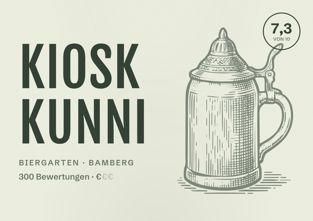 Illustriertes Poster von KIOSK Kunni, Biergarten in Bamberg: Bewertung 7,3 von 10 aus 300 Bewertungen, Preisniveau €