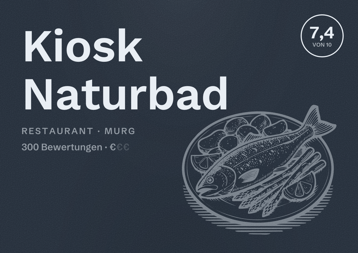 Illustriertes Poster von Kiosk Naturbad, Restaurant in Murg: Bewertung 7,4 von 10 aus 300 Bewertungen, Preisniveau €