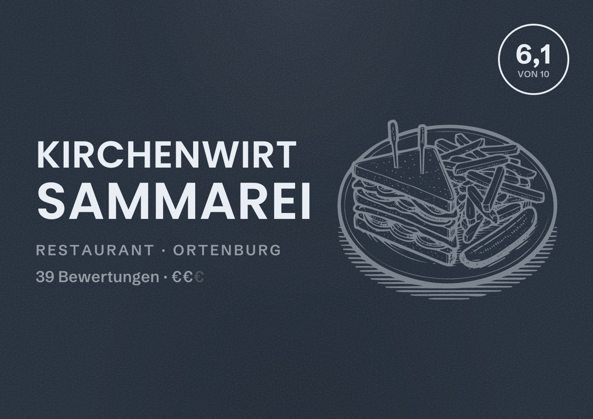 Illustriertes Poster von Kirchenwirt Sammarei, Restaurant in Ortenburg: Bewertung 6,1 von 10 aus 39 Bewertungen, Preisniveau €€