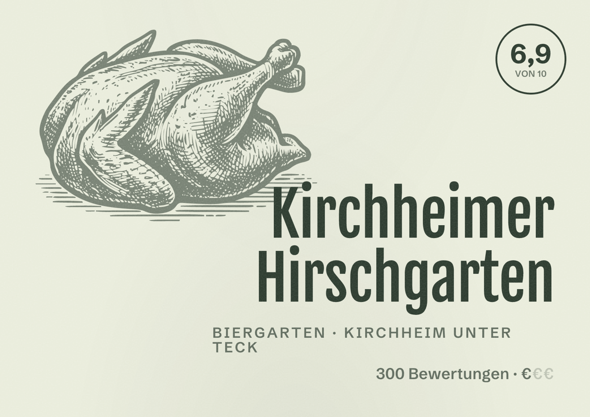 Illustriertes Poster von Kirchheimer Hirschgarten, Biergarten in Kirchheim unter Teck: Bewertung 6,9 von 10 aus 300 Bewertungen, Preisniveau €